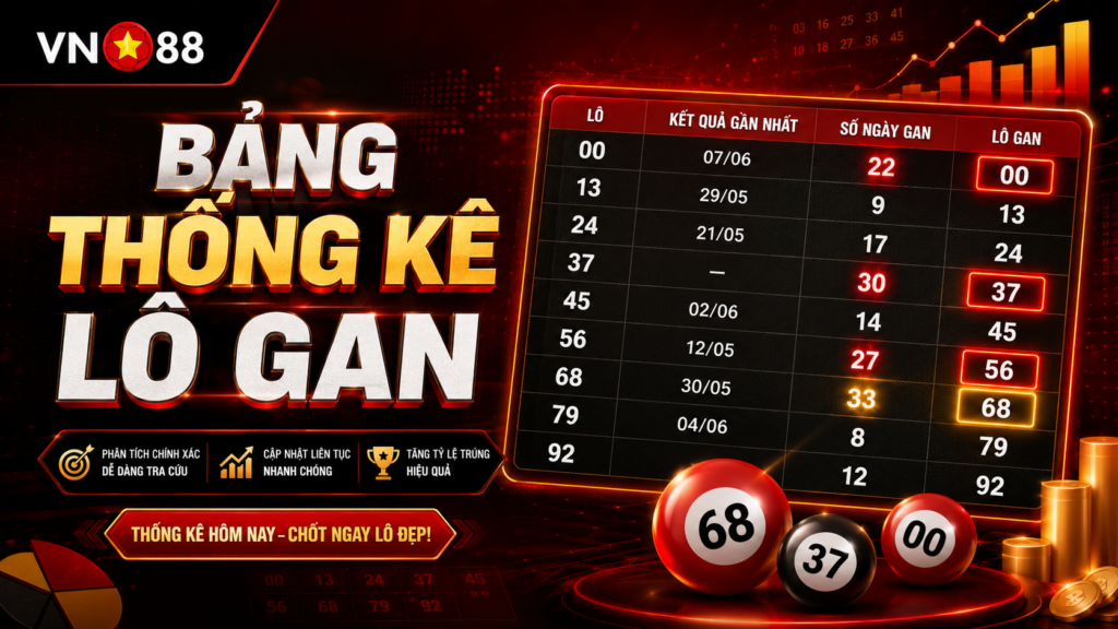 Bảng thống kê lô gan và các cặp số lâu ngày chưa xuất hiện