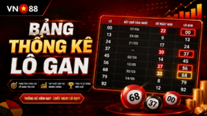 Bảng thống kê lô gan và các cặp số lâu ngày chưa xuất hiện
