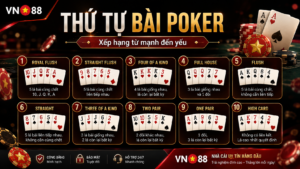 Thứ tự bài Poker từ Royal Flush đến High Card